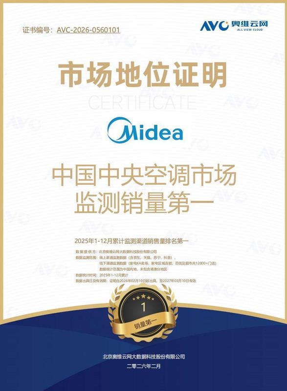 中央空调市场格局生变;美的领航者4代,以舒适黄金三角为核心,成功挑战高端传统势力。 家电市场