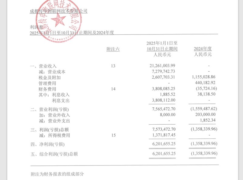 数亿元资本布局:解析物流巨头核心资产整合逻辑 新闻