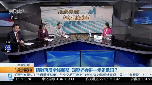 市场为何在3900点反复震荡?深度复盘近期行情逻辑 股票财经 市场为何在3900点反复震荡?深度复盘近期行情逻辑 股票财经