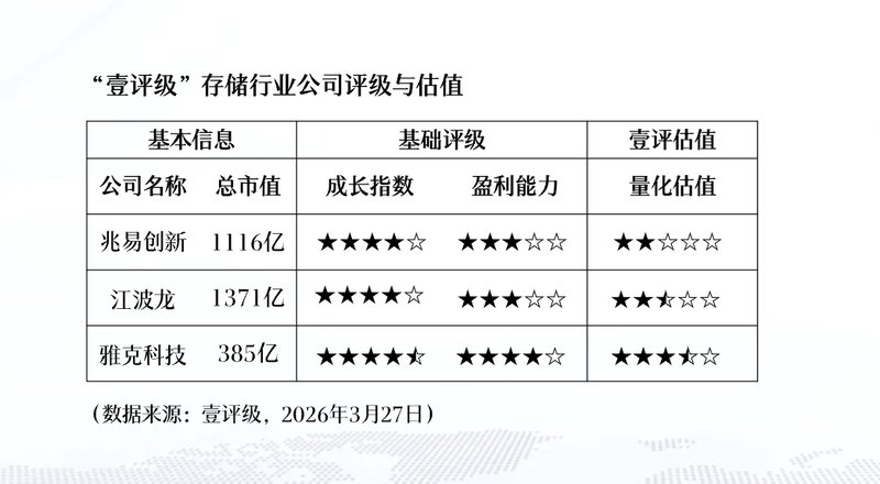 科技投资者:抢占AI眼镜赛道的核心策略 股票财经 科技投资者:抢占AI眼镜赛道的核心策略 股票财经
