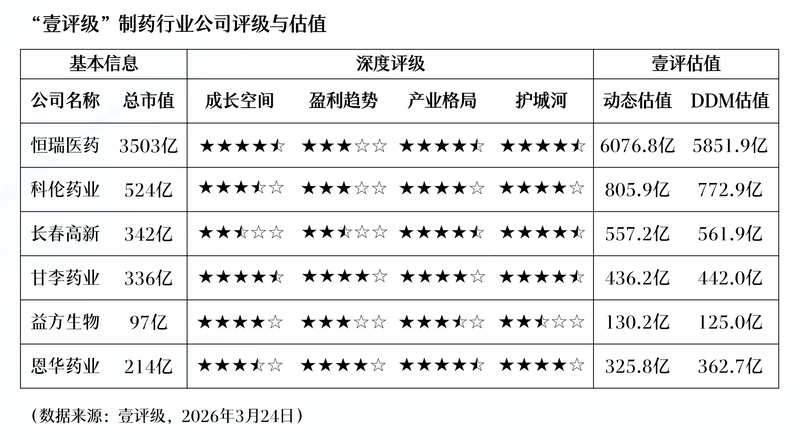  政府采购数字化转型深层逻辑：六大任务背后的政策架构与技术路径 股票财经